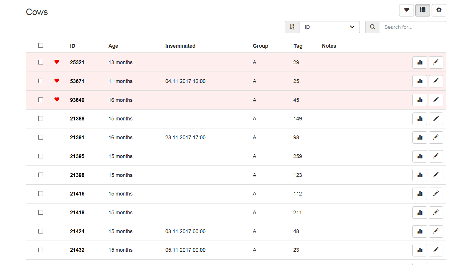 Screenshot from Ovi-bovi app: herd overview page in table form Screenshot from Ovi-bovi app: herd overview page in table form