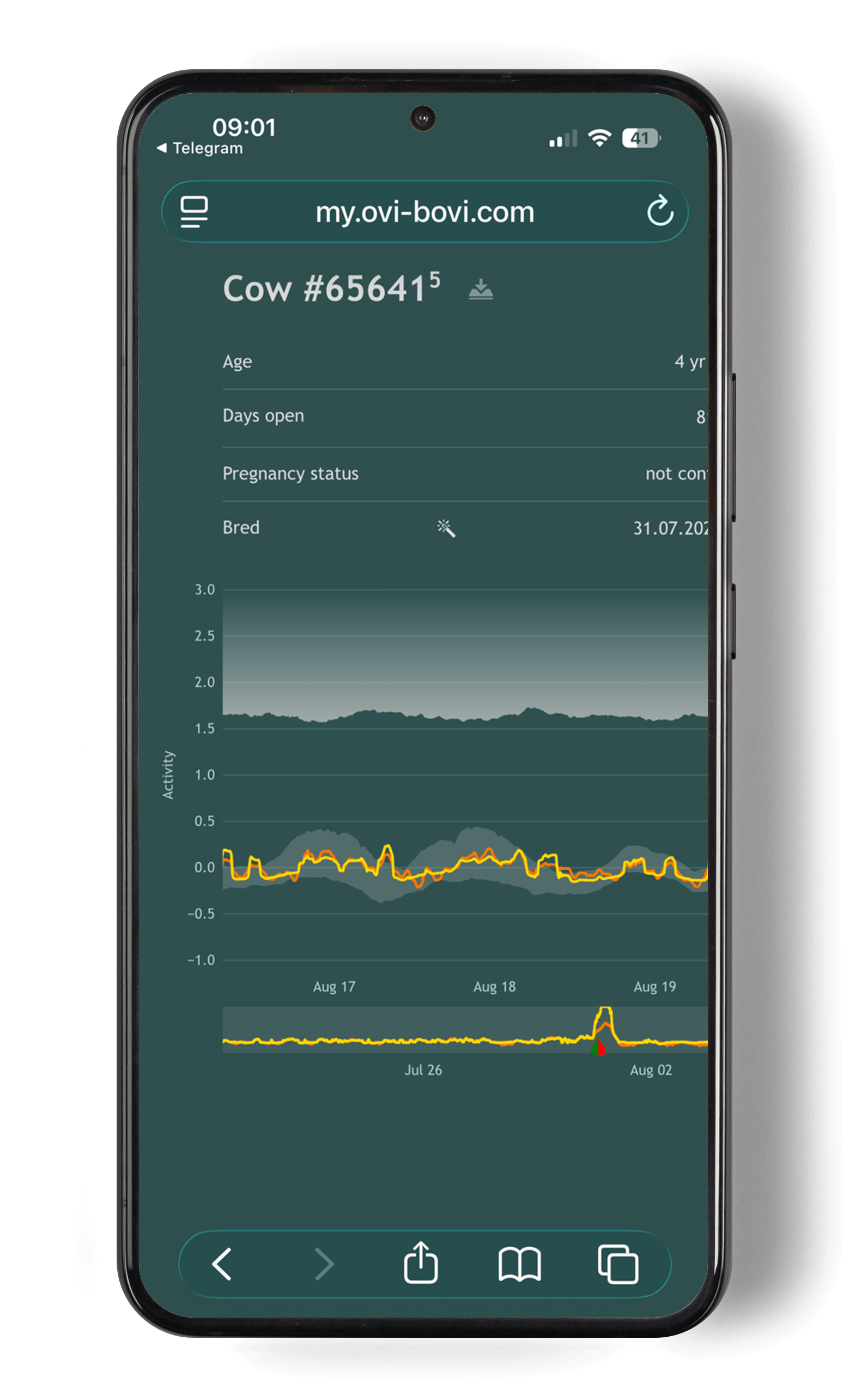 Ovi-bovi app: cow page